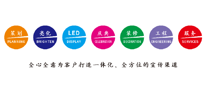 城固广告公司该如何满足客户需求？