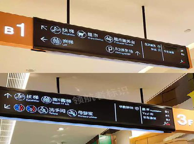 城固如何通过商场标识牌引导客流分布？